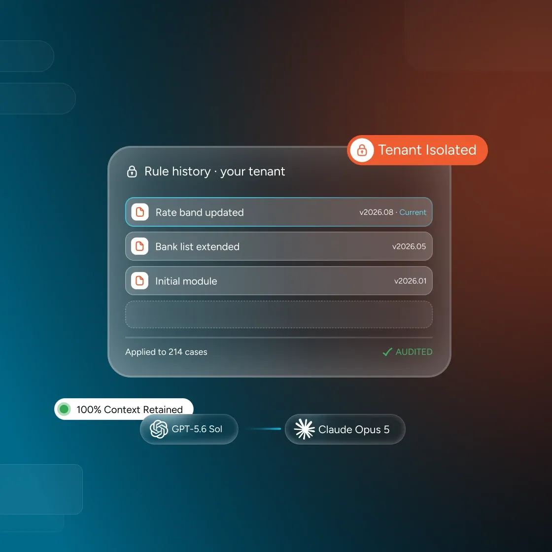 Rule history inside your own tenant, held across two models