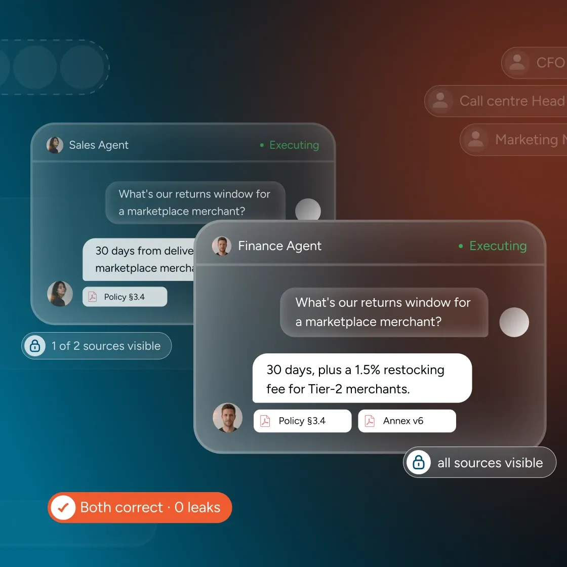 Two agents answering the same question within what each may see