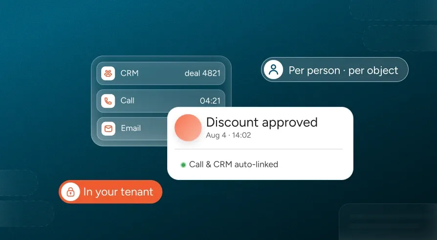 A call and a CRM record linked into one operational history