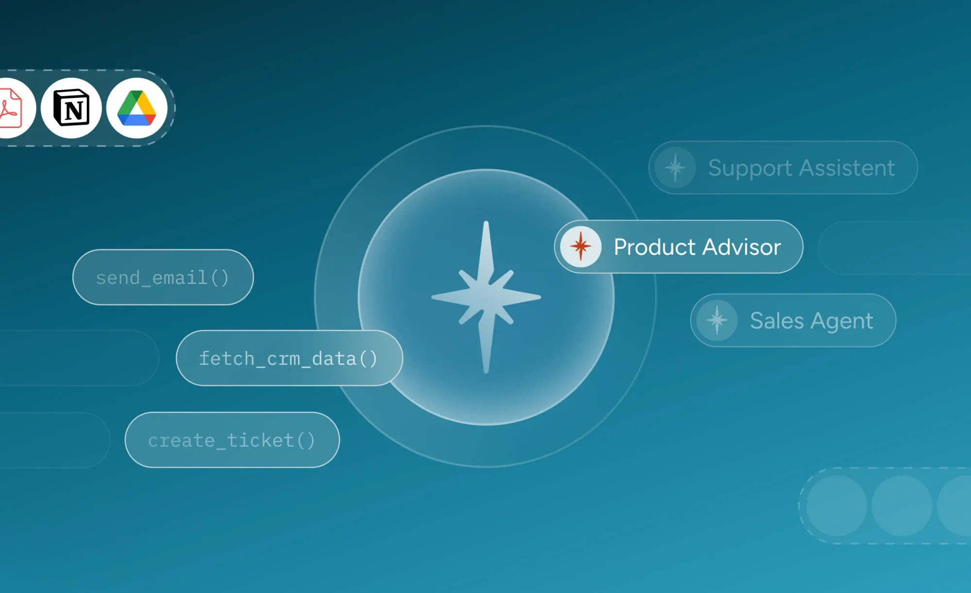 Platform orchestration illustration