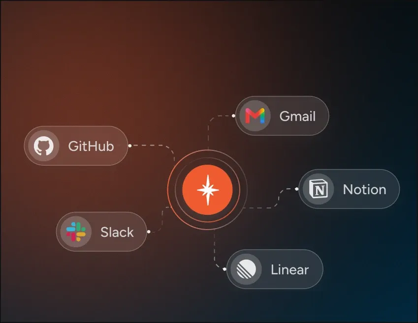Roles and permissions illustration